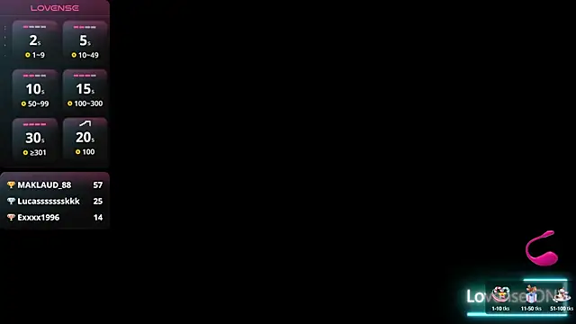 Margarethlex online show from September 21, 7:19 pm