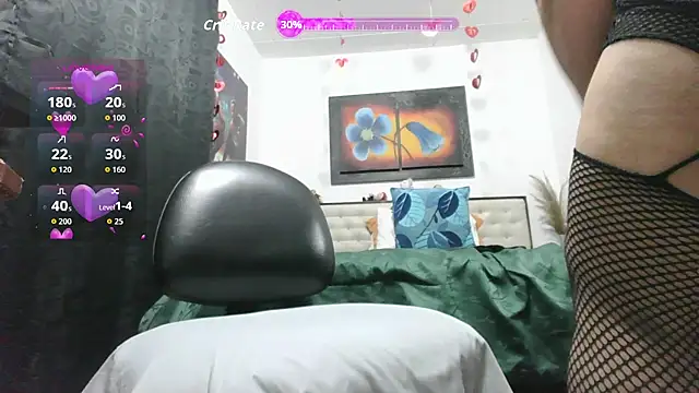 Snapshot of Melissa_Daniiels chatting on October 5, 10:33 pm Melissa Daniiels online show from October 5, 10:33 pm