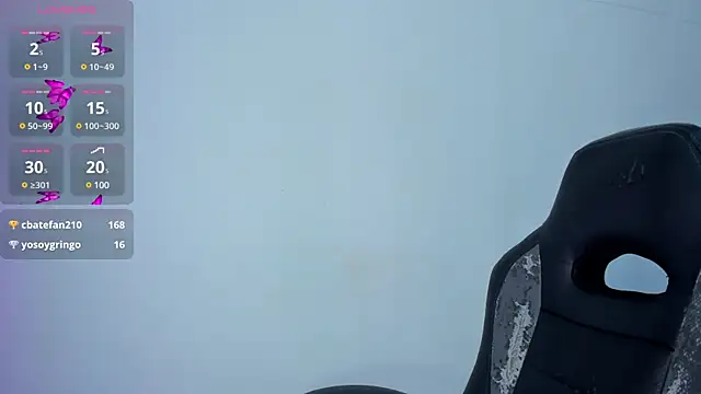 Snapshot of abby_adams20 chatting on March 3, 9:15 pm abby adams20 online show from March 3, 9:15 pm