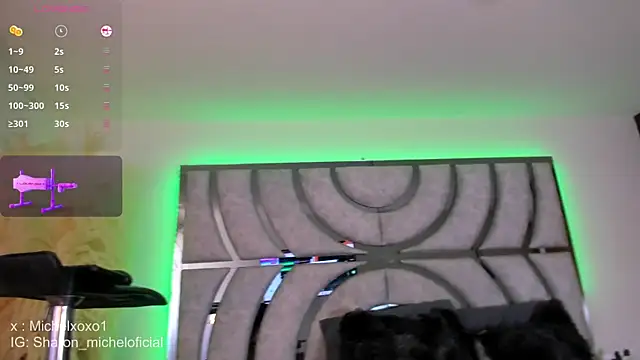 Snapshot of Sharon_mishel chatting on February 13, 5:46 pm Sharon mishel online show from February 13, 5:46 pm