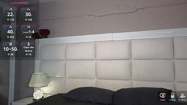 Malkongarcia online show from January 15, 8:01 pm