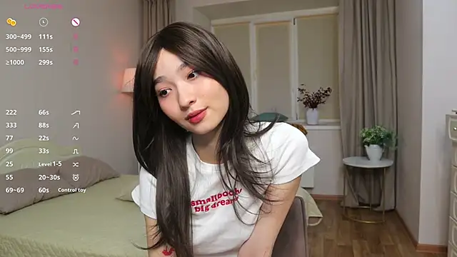 ikuyo  online show from February 22, 4:19 pm