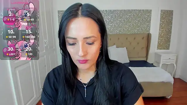 KimWessel  online show from March 2, 5:42 pm