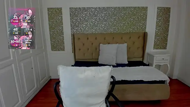 KimWessel  online show from February 16, 5:55 pm