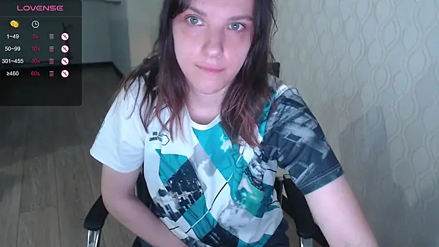 Snapshot of LisaHeart chatting on May 13, 5:53 pm LisaHeart online show from May 13, 5:53 pm