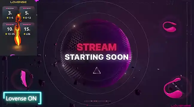 Snapshot of Bi-Sunny chatting on March 19, 8:01 am Bi-Sunny online show from March 19, 8:01 am