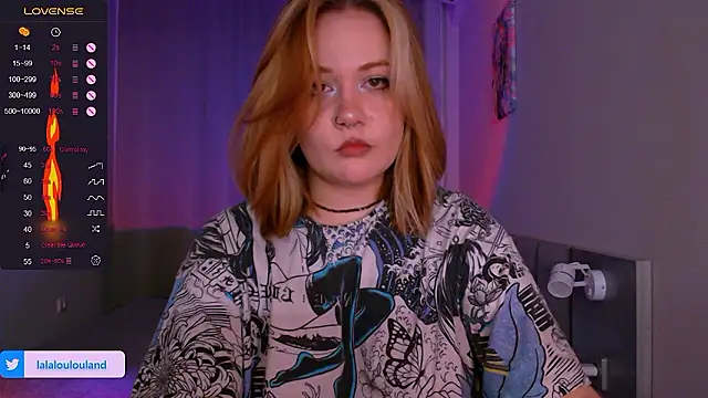 Snapshot of lala_loulou_land chatting on December 3, 5:17 pm lala loulou land online show from December 3, 5:17 pm