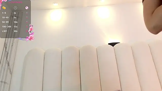 cherrywelll online show from November 9, 4:49 am