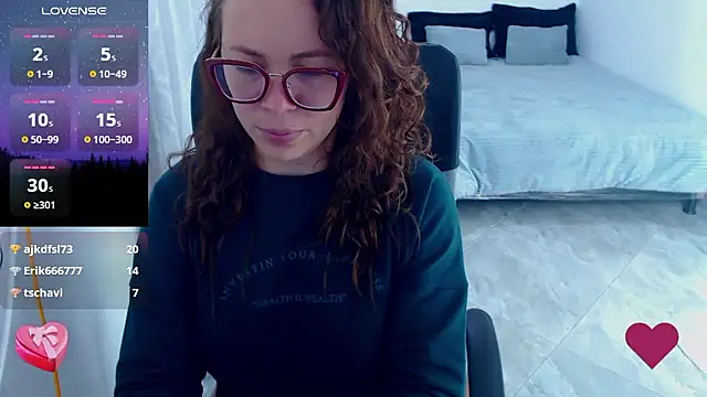 SharonR1 online show from January 16, 12:36 am