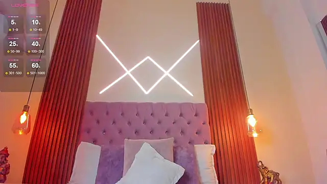 Sophia turneer online show from March 16, 11:51 pm