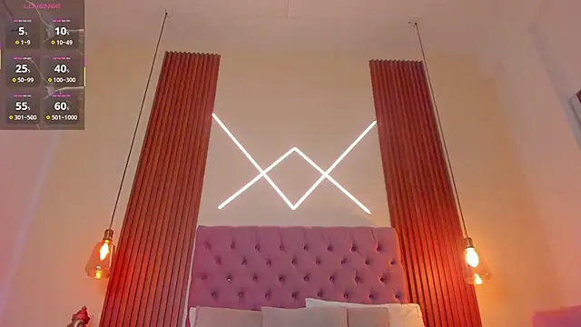 Sophia turneer online show from February 6, 9:11 pm