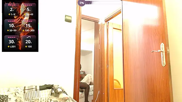 blackhotpartyts online show from November 8, 11:30 pm