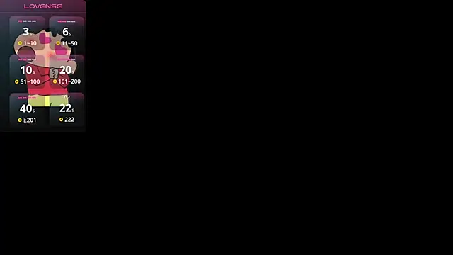 Lovensetest online show from November 21, 7:40 am