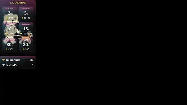 Lovensetest online show from March 24, 8:36 am