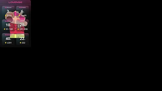 Lovensetest online show from November 26, 2:17 pm