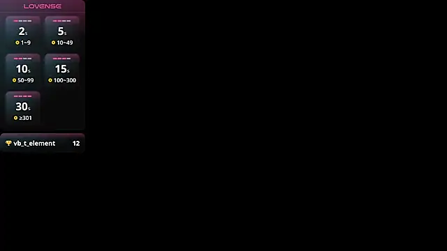 Lovensetest online show from January 21, 10:08 pm