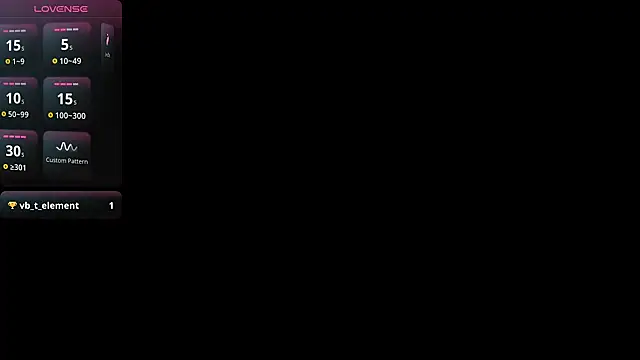 Lovensetest online show from April 22, 7:48 am