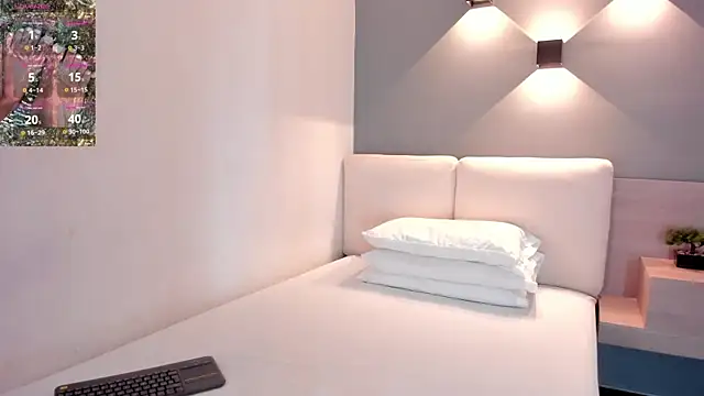 Snapshot of ellamontoya chatting on November 2, 1:27 pm ellamontoya online show from November 2, 1:27 pm