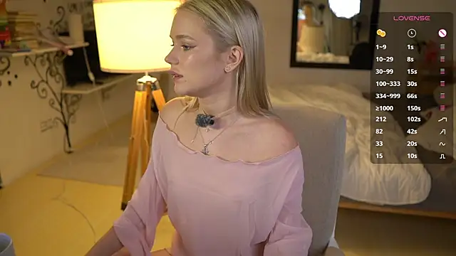 LexieLoree online show from November 2, 4:06 am