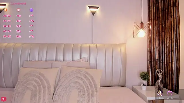 Zuzu sweet online show from March 27, 7:04 pm