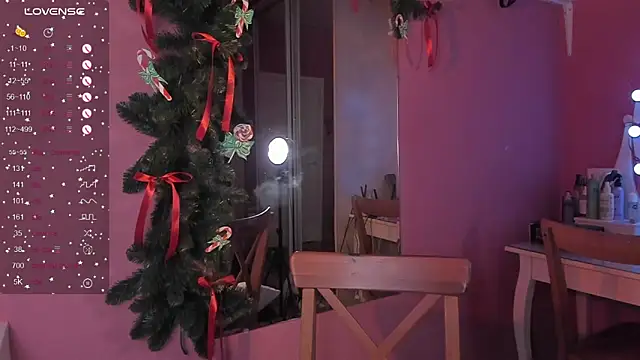 Snapshot of CarolineLovers chatting on December 16, 9:08 pm CarolineLovers online show from December 16, 9:08 pm