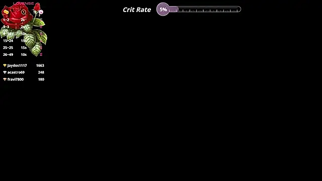 noah and rose online show from December 13, 8:04 pm