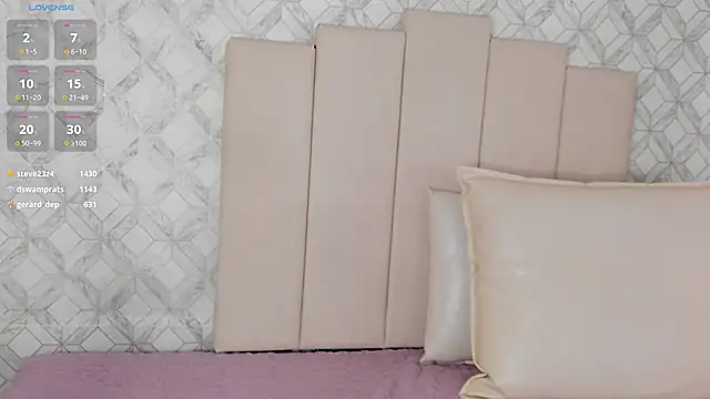 Snapshot of Susana_Sanchez chatting on March 21, 6:07 pm Susana Sanchez online show from March 21, 6:07 pm