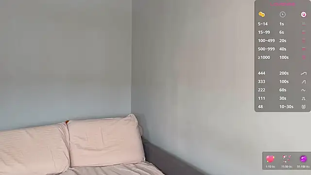 Snapshot of Melanisoul chatting on February 19, 3:58 am Melanisoul online show from February 19, 3:58 am