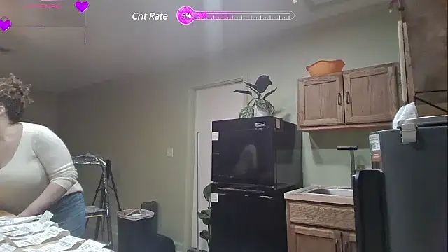 Milfshakecafe online show from January 9, 8:22 pm