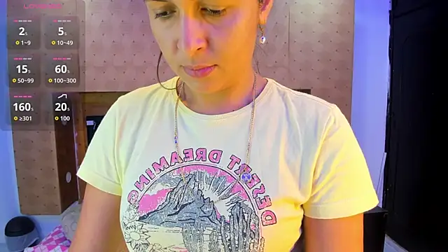 SofiAndNicol online show from January 9, 11:28 am