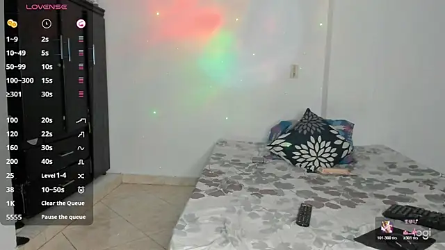 lolacute69 online show from March 3, 3:08 pm