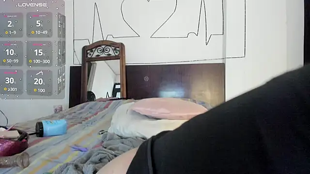 latinaStepmom online show from February 26, 9:48 pm