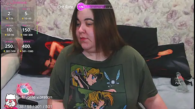 Snapshot of Estelle_Hicks chatting on March 9, 6:21 pm Estelle Hicks online show from March 9, 6:21 pm
