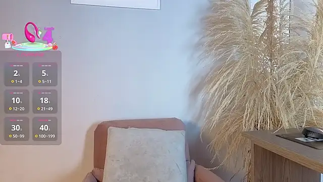 Snapshot of Elecktra_sweet chatting on January 31, 7:12 pm Elecktra sweet online show from January 31, 7:12 pm