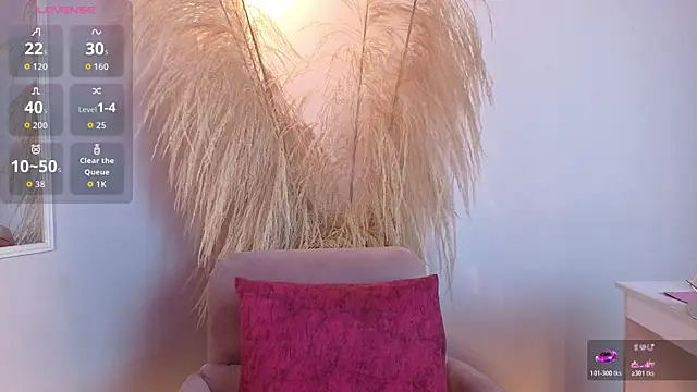 Elecktra sweet online show from April 21, 7:31 pm