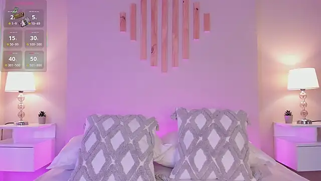 VictoriaNoah  online show from March 21, 7:40 pm