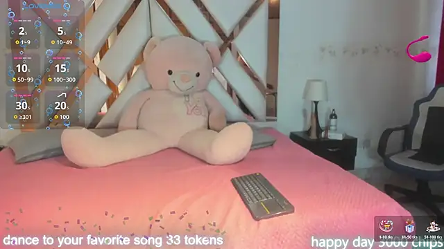 sophia ny online show from December 20, 1:58 pm