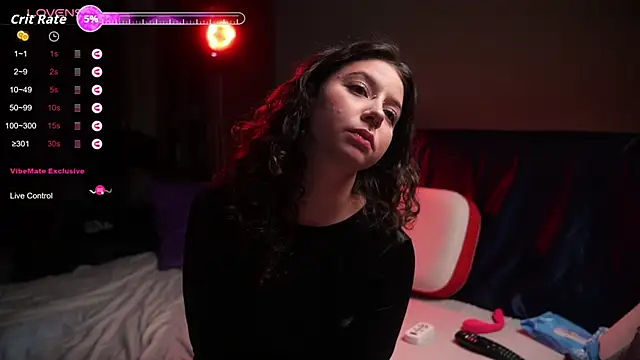 Snapshot of Megan___Cox chatting on December 2, 3:25 pm Megan Cox online show from December 2, 3:25 pm