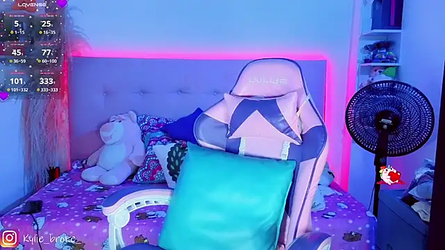 Kylie brokee online show from February 28, 11:37 pm