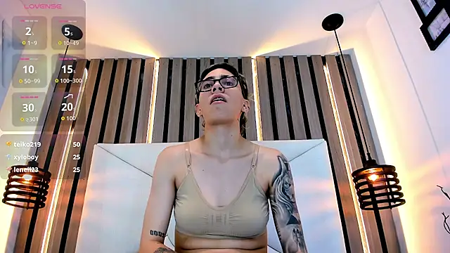 Cutie Shy  online show from February 6, 7:21 pm