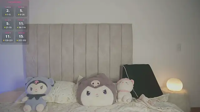 DanielaSaenz0 online show from March 6, 1:00 am