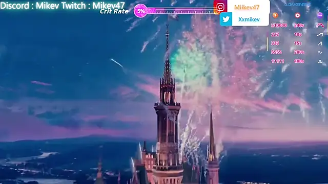 Mikev online show from March 23, 7:03 pm