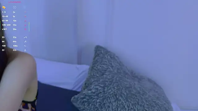 Snapshot of Mariapettit chatting on November 8, 11:47 am Mariapettit online show from November 8, 11:47 am