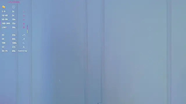 Snapshot of Mariapettit chatting on November 9, 11:36 am Mariapettit online show from November 9, 11:36 am