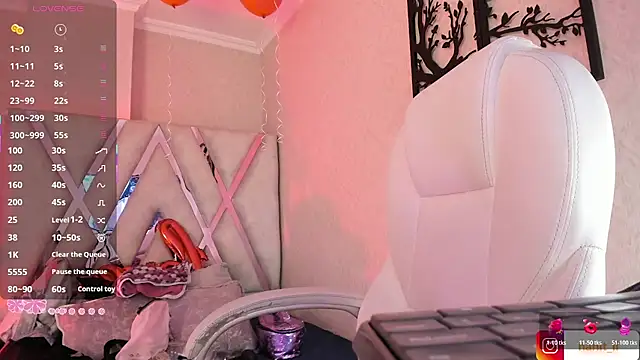 Punkys  online show from February 23, 9:37 pm