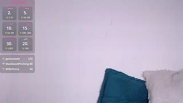 carla slut outlimits online show from March 31, 2:30 pm