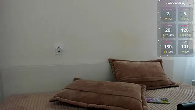 IVerySexy online show from February 14, 11:10 am