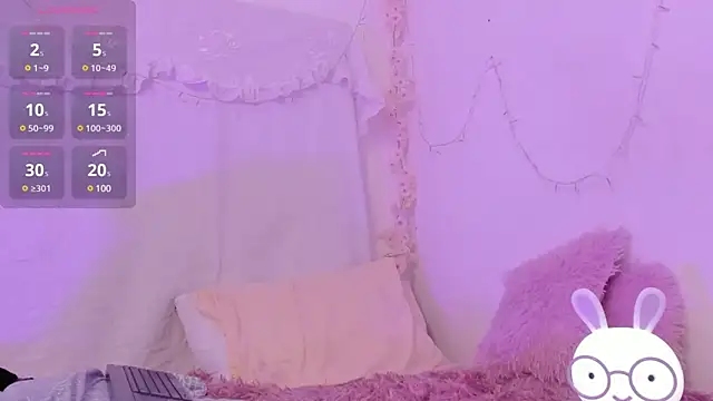 Snapshot of BonnieCute_ chatting on February 8, 2:49 pm BonnieCute online show from February 8, 2:49 pm