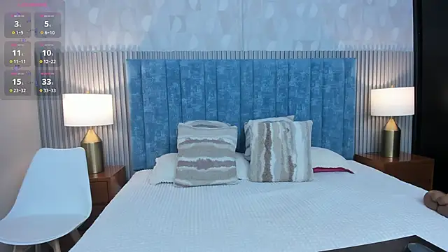 Snapshot of Ivi_Akina chatting on January 5, 6:22 pm Ivi Akina online show from January 5, 6:22 pm