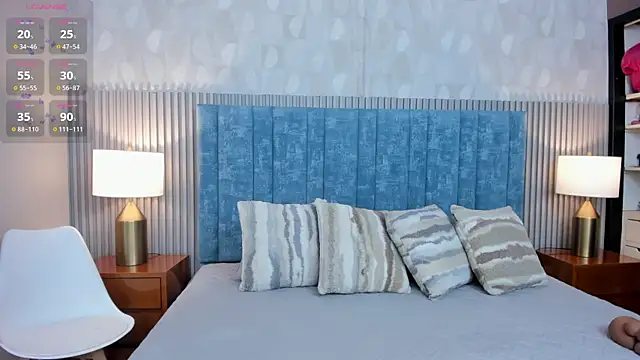 Snapshot of Ivi_Akina chatting on January 10, 6:25 pm Ivi Akina online show from January 10, 6:25 pm